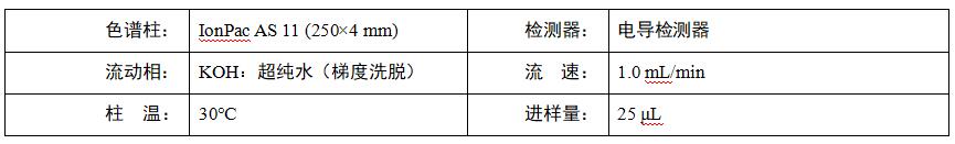 水稻根系分泌物中乙酸、蘋(píng)果酸、草酸、檸檬酸檢測(cè)